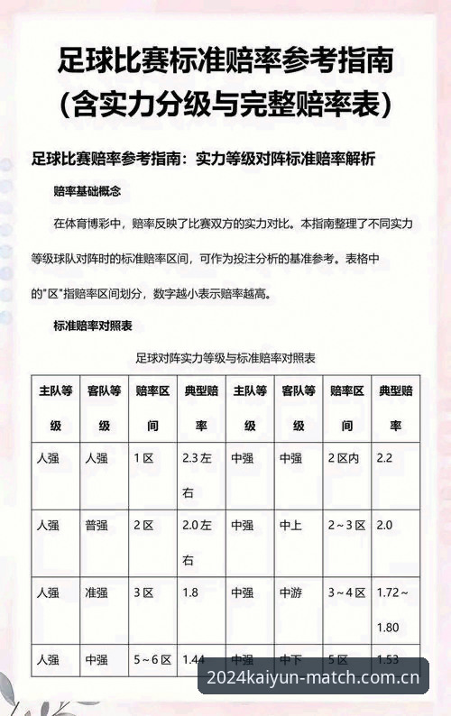买球官网中国站足球赔率实时更新的三个常见误区，老用户教你避坑