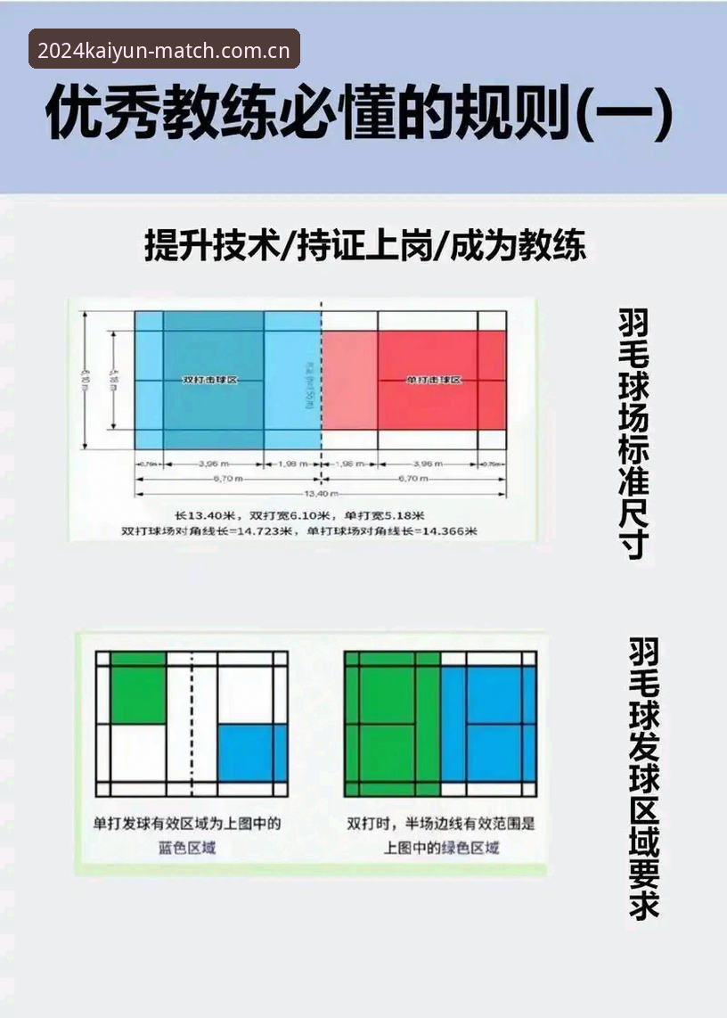 KAIYUN体育赛事数据分析教程：这5个坑，踩中一个就白干