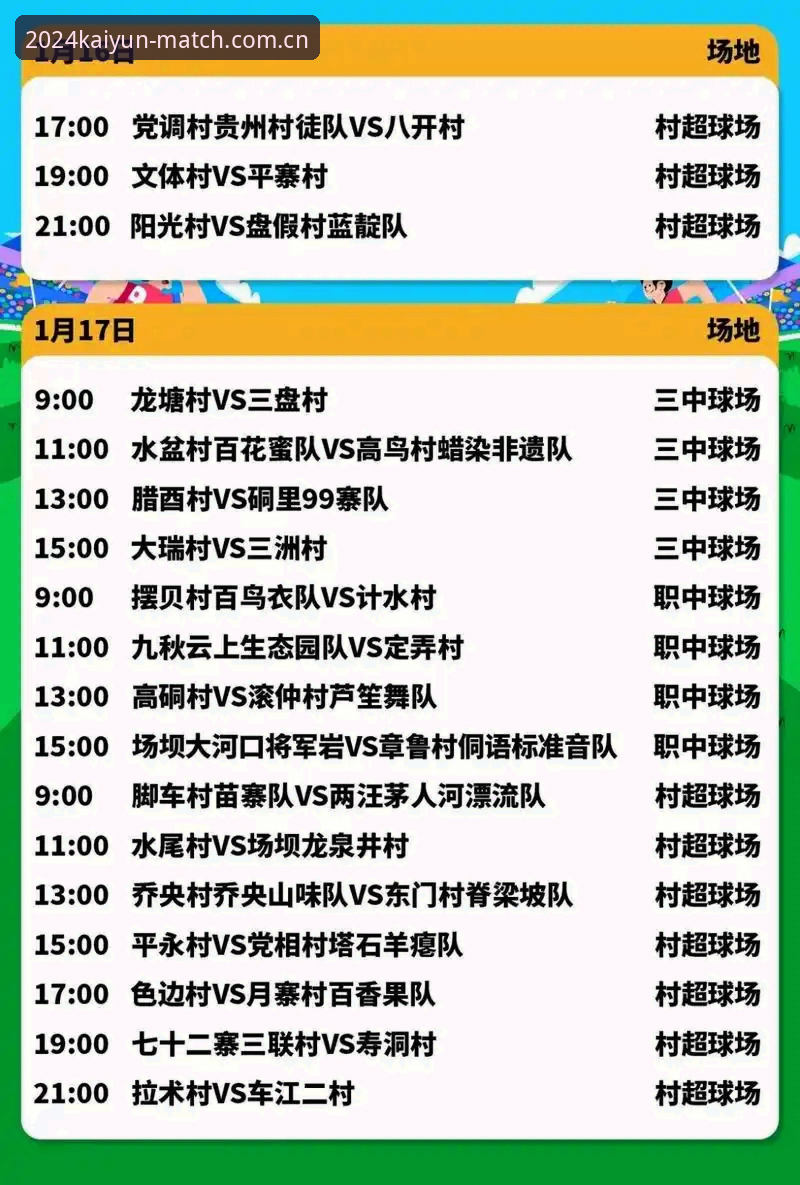 2026电竞赛程表，自己翻官网 vs 用KAIYUN技巧：差在哪？